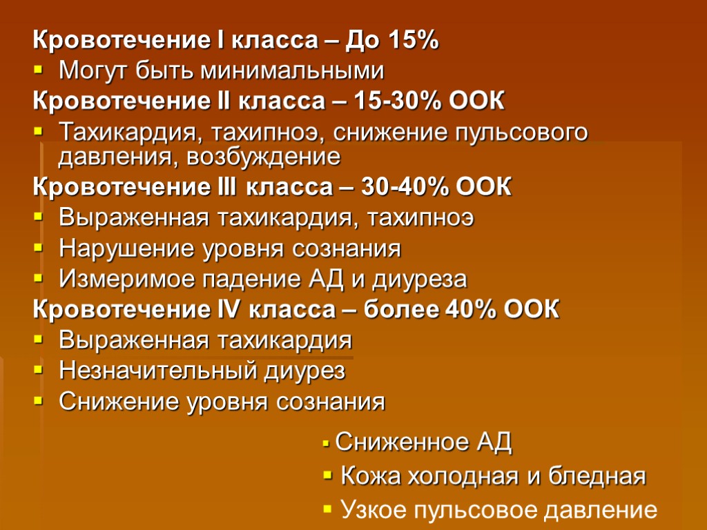 Кровотечение I класса – До 15% Могут быть минимальными Кровотечение II класса – 15-30%